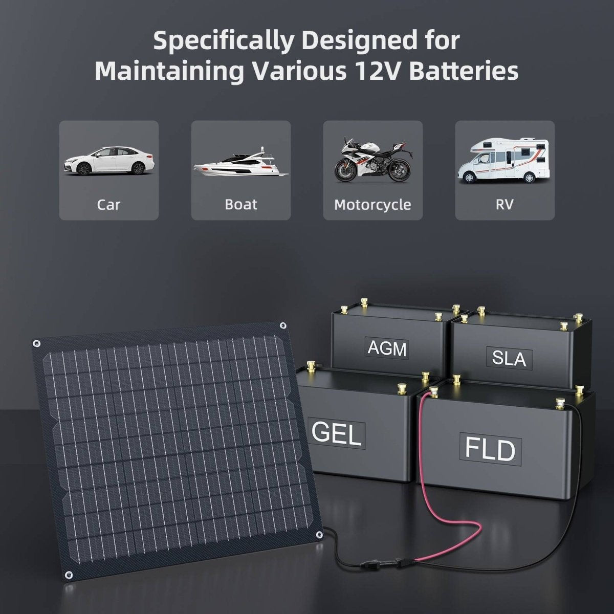 20W Solar Battery Charger 12V for Car Boat Marine RV - zoupw