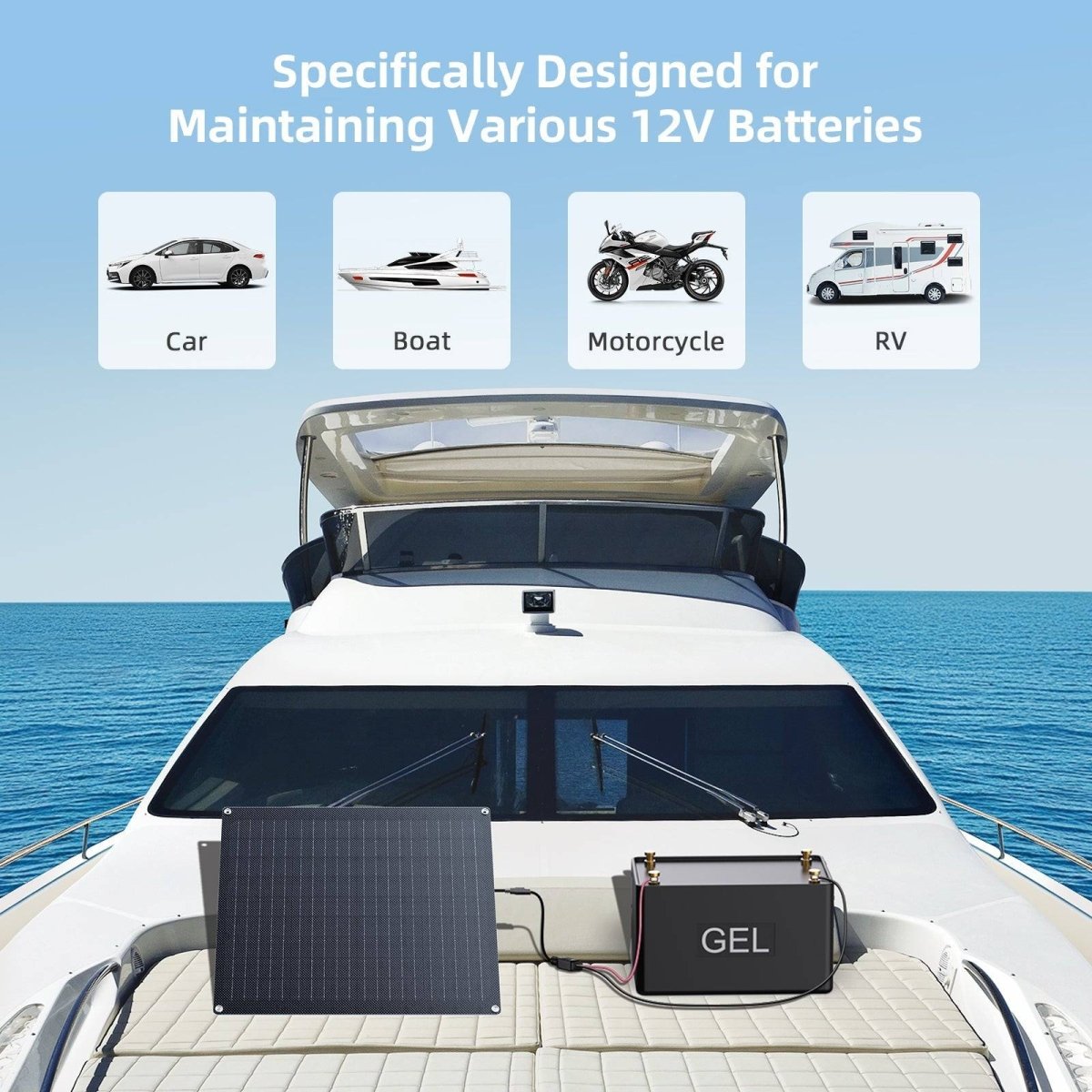 20W Solar Battery Charger 12V for Car Boat Marine RV - zoupw