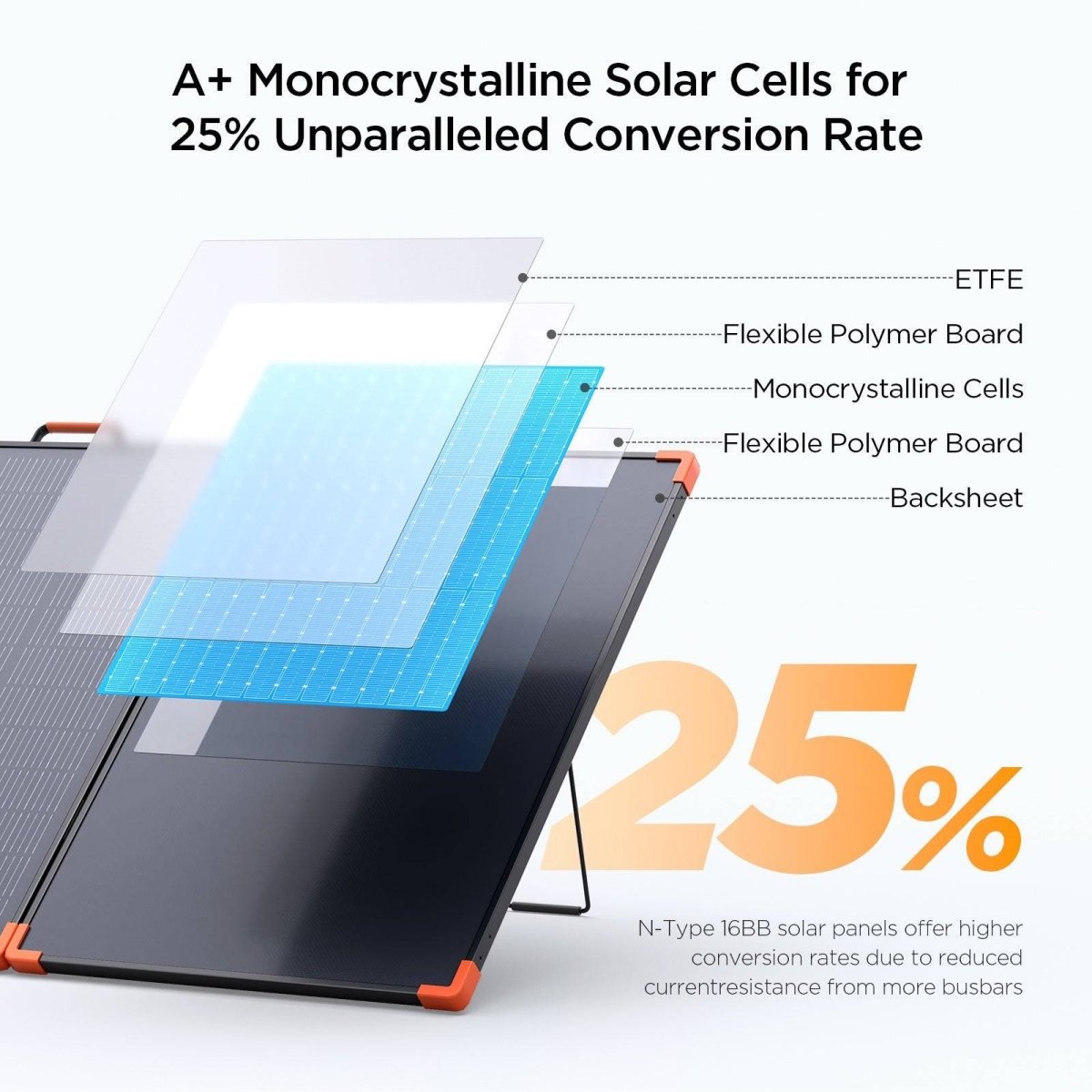 350 Watt Portable Solar Panel N - Type 16BB - zoupw