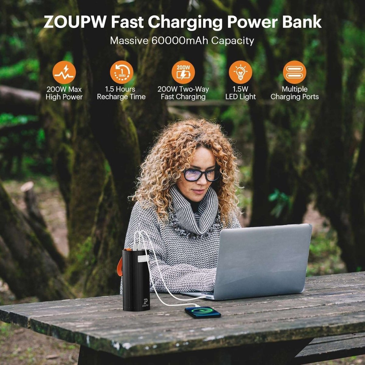 60000mAh 200W Fast Charging Power Bank - zoupw