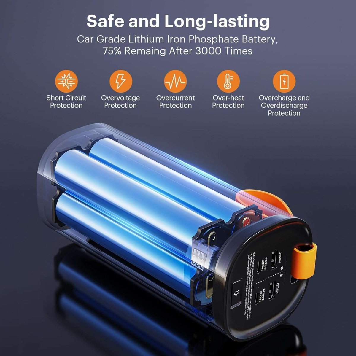 60000mAh 200W Fast Charging Power Bank - zoupw