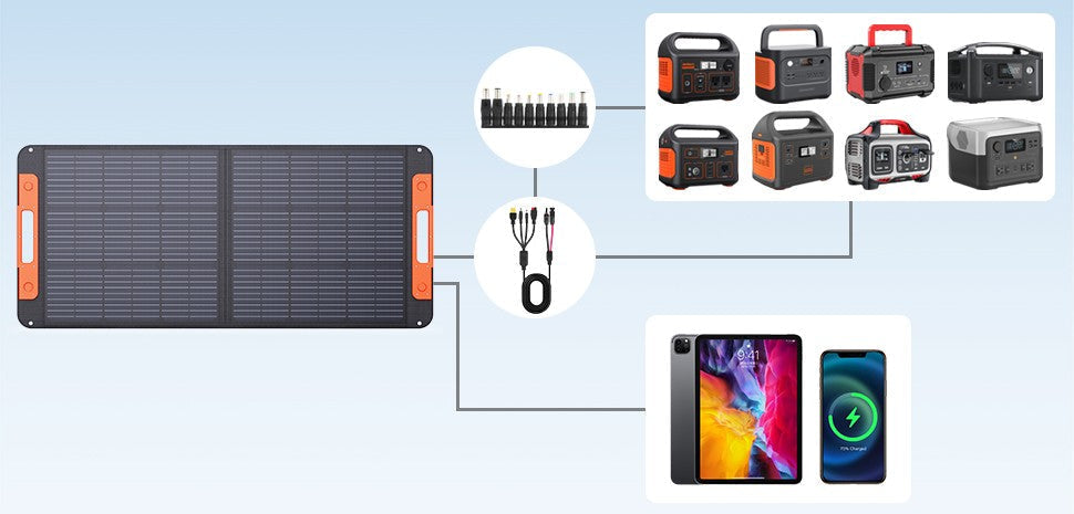 How-do-I-know-if-the-solar-panel-is-compatible-with-my-system zoupw
