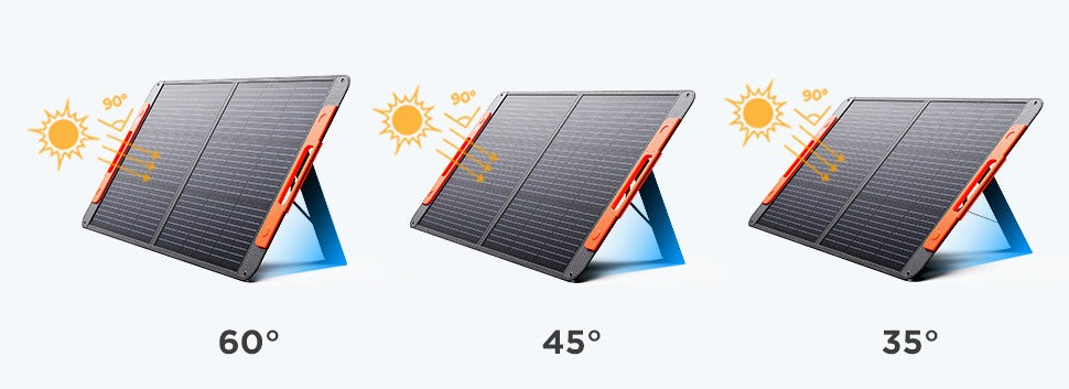 Easy-Way-to-Find-the-Best-Solar-Panel-Angle-Solar-Panel-Angle-Calculator zoupw
