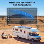 100 watt solar panel 16BB N - Type - zoupw