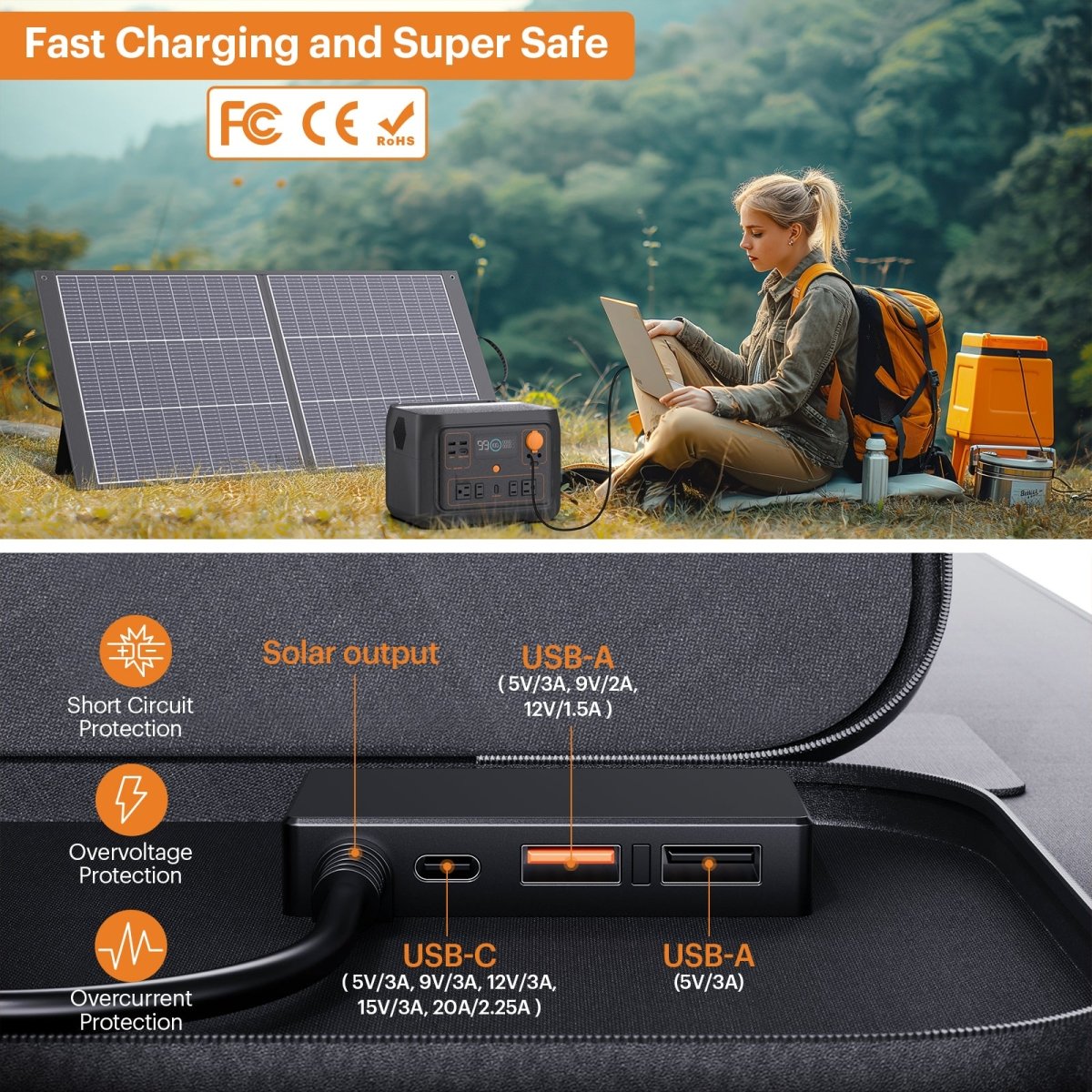 100W N - Type 16BB Lightweight Solar Panel - zoupw