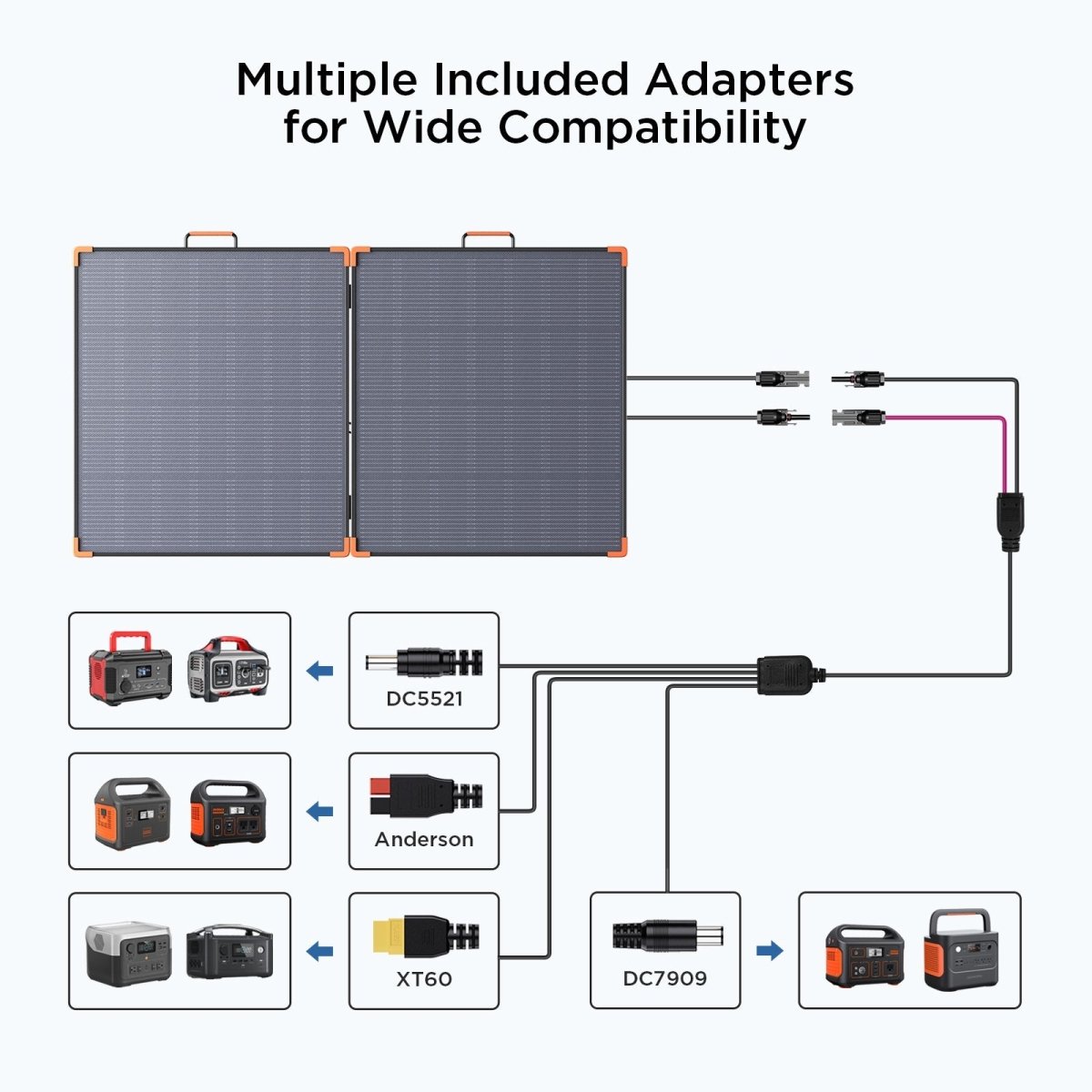 180 Watt Portable Solar Panel N - Type 16BB - zoupw