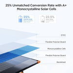 180 Watt Portable Solar Panel N - Type 16BB - zoupw