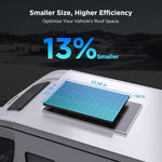 200 watt Solar Panel 16BB N - Type - zoupw
