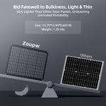 20W Solar Battery Charger 12V for Car Boat Marine RV - zoupw