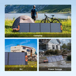 220W Portable Solar Panel 10BB ZOUPW