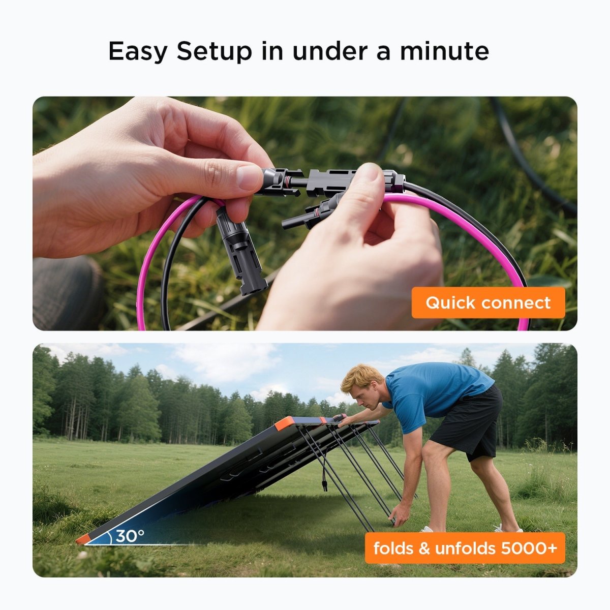 400 Watt Portable Solar Panel N - Type 16BB - zoupw