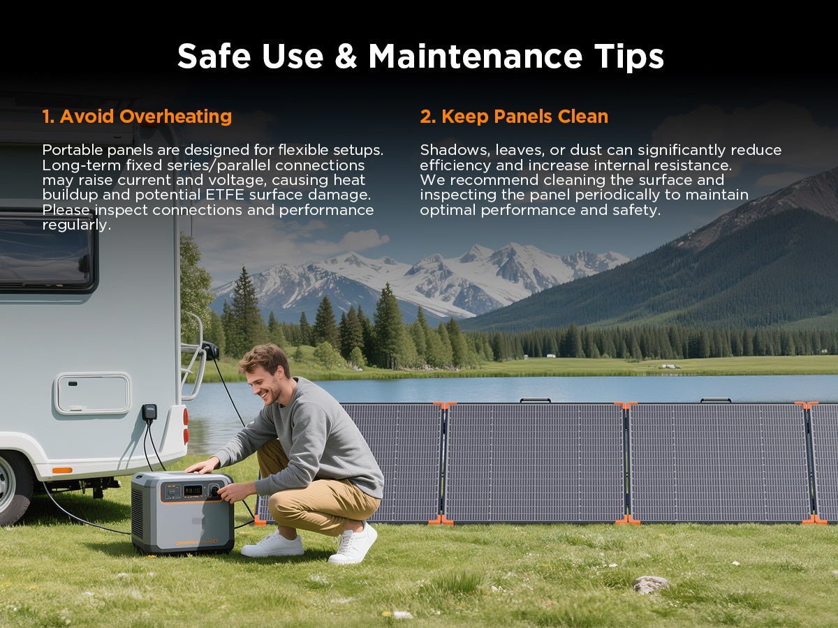 450 Watt Portable Solar Panel N - Type 16BB - zoupw