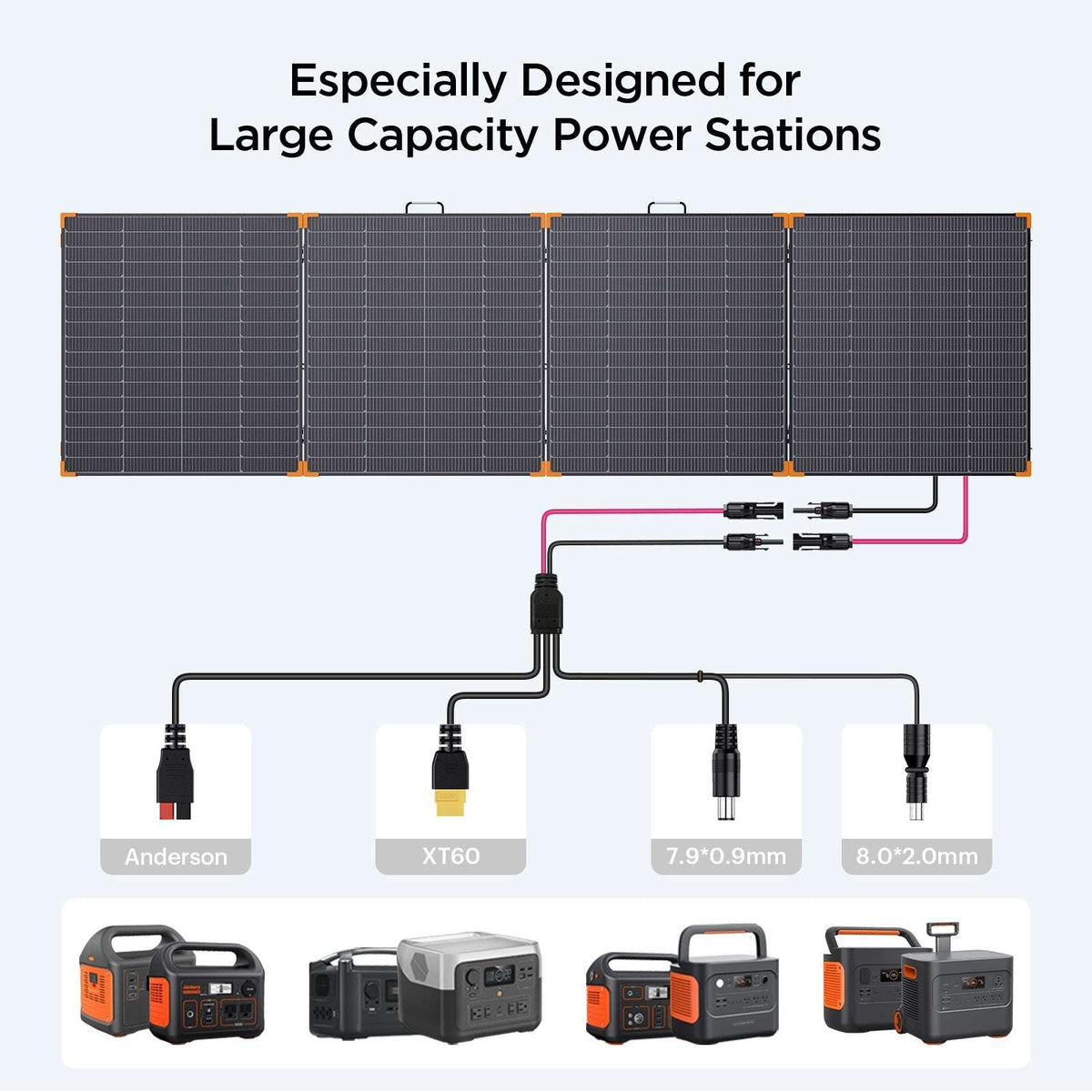 450 Watt Portable Solar Panel  N-Type 16BB