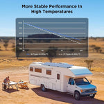 50W solar panel 16BB N - Type - zoupw