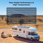 50W solar panel 16BB N - Type - zoupw