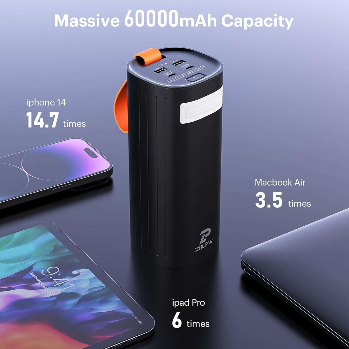 60000mAh 200W Fast Charging Power Bank - zoupw