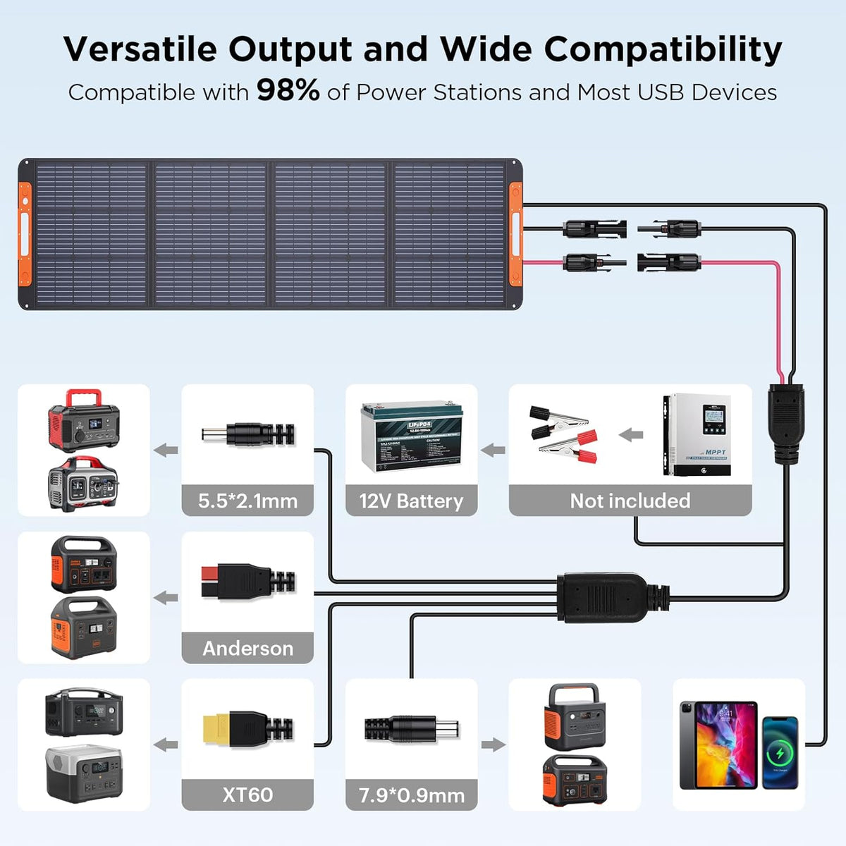 4 in 1 Solar Extension Cable- zoupw