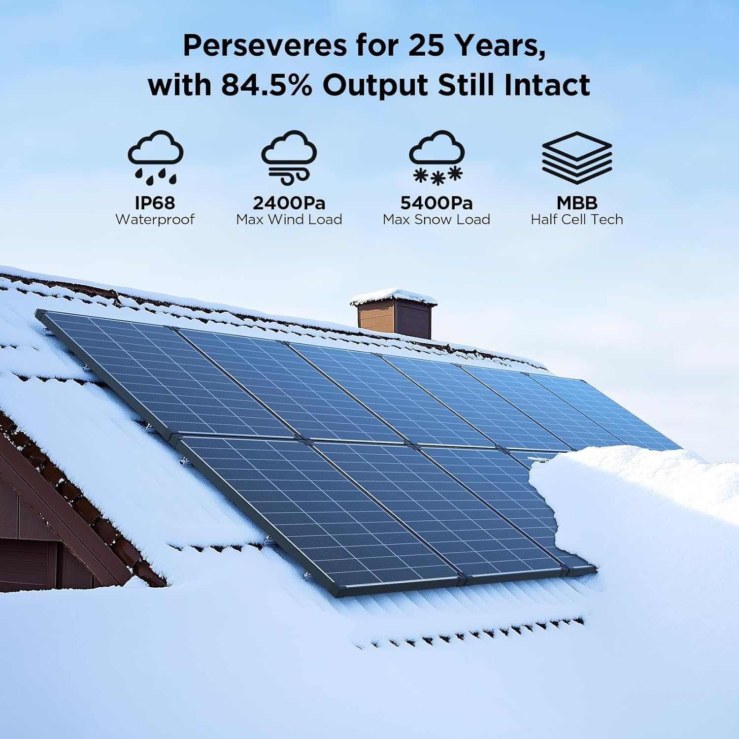 84.5% of their original output after 25 years- zoupw