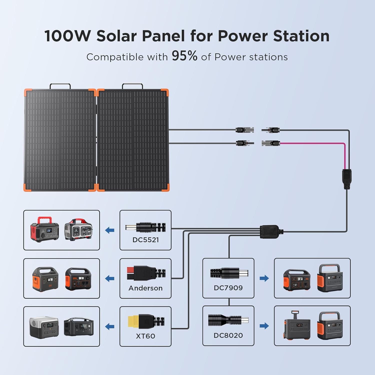Versatile 5-in-1 solar charging cable - zoupw
