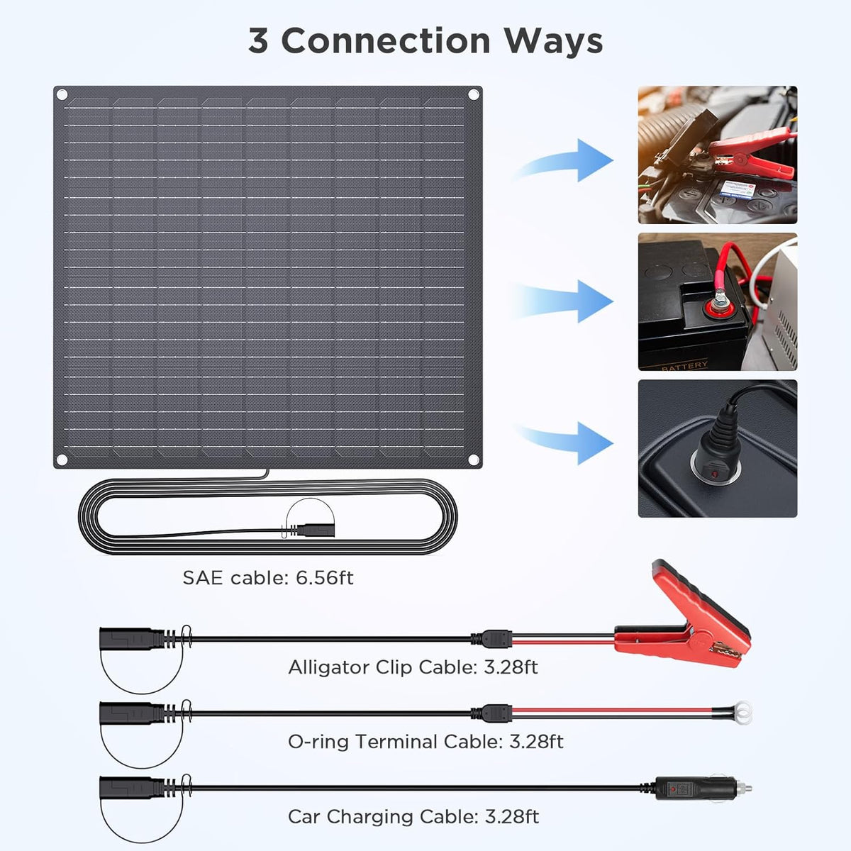 30W Intelligent Solar Battery Trickle Maintainer - zoupw
