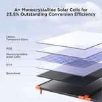 A+ monocrystalline cells - zoupw