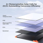 A+ monocrystalline cells - zoupw