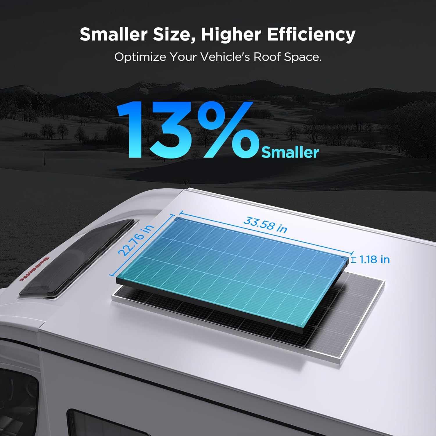 13%smaller- zoupw