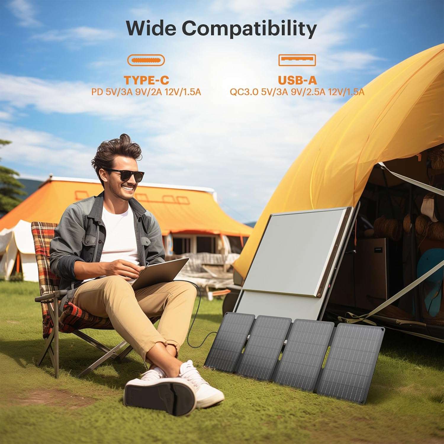 40W Portable Solar Panel(With DC Output) - zoupw