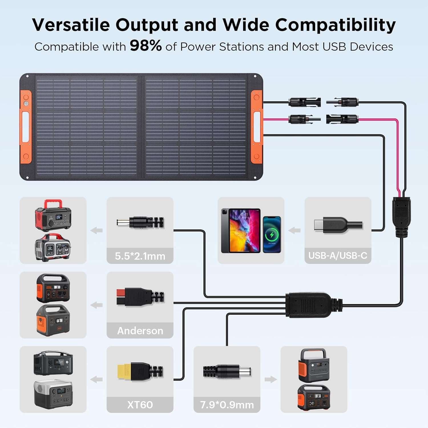 4 in 1 Solar Extension Cable - zoupw