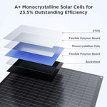 30W Intelligent Solar Battery Trickle Maintainer - zoupw
