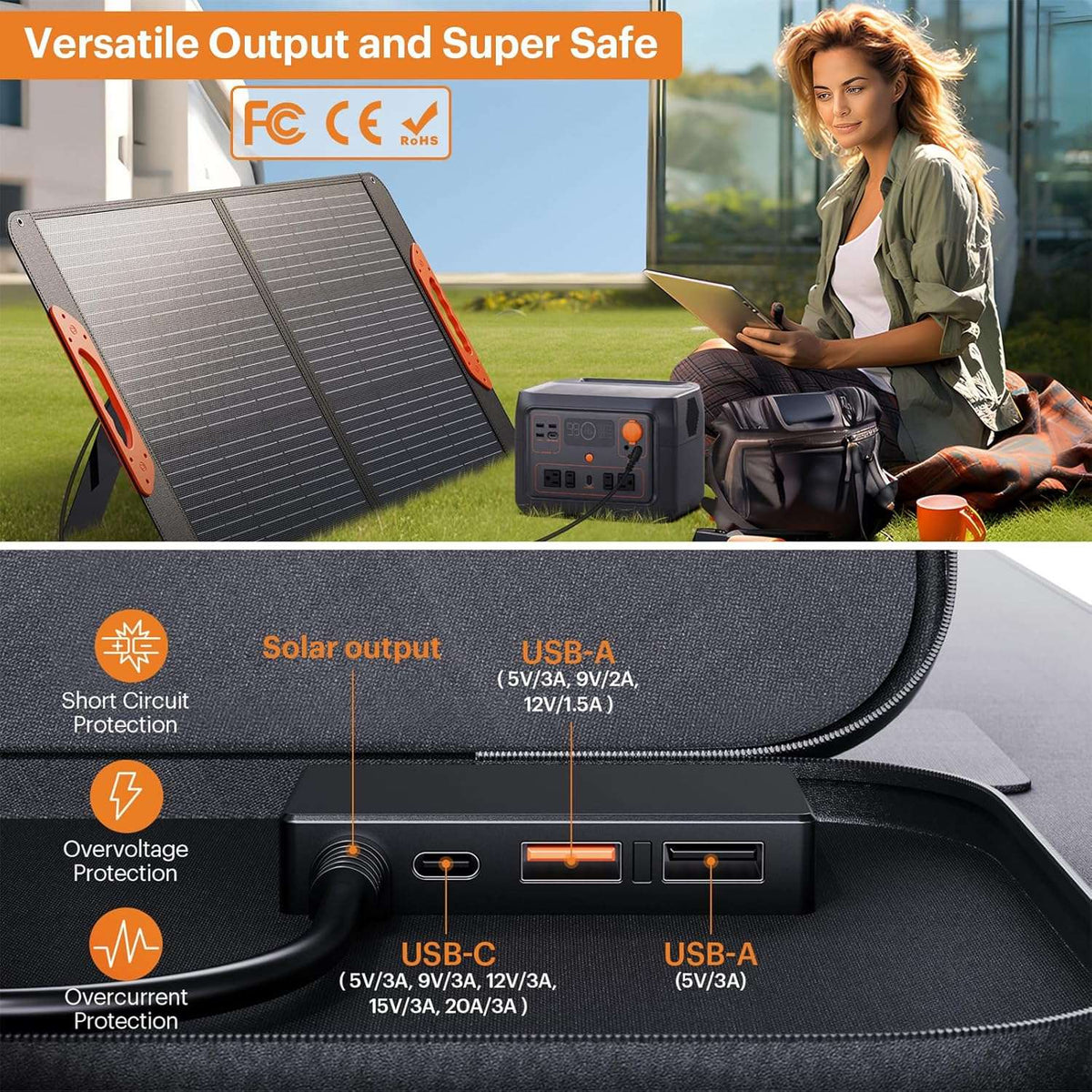 100W 20V Monocrystalline Portable Solar Panel - zoupw