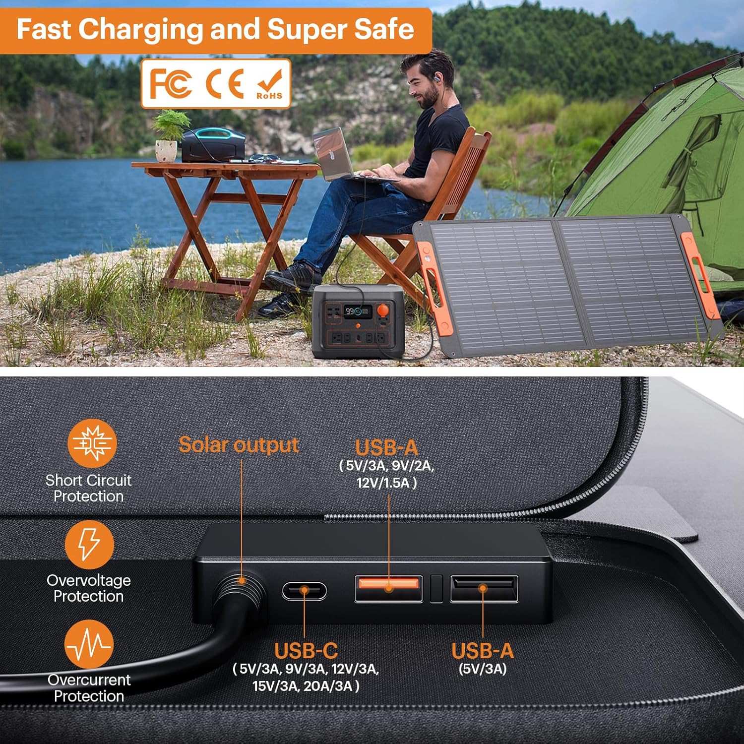 100W solar panels portable - zoupw