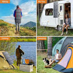 40W Portable Solar Panel(With DC Output) - zoupw