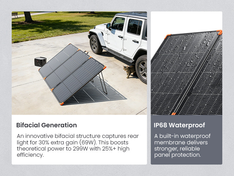 Zoupw 230W Bifacial Composite Material Panel