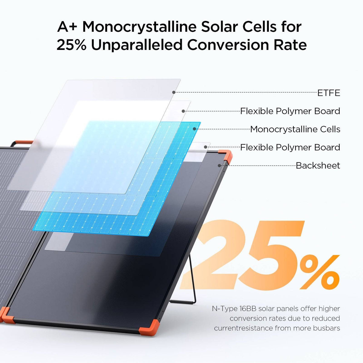 350 Watt Portable Solar Panel N-Type 16BB ZOUPW