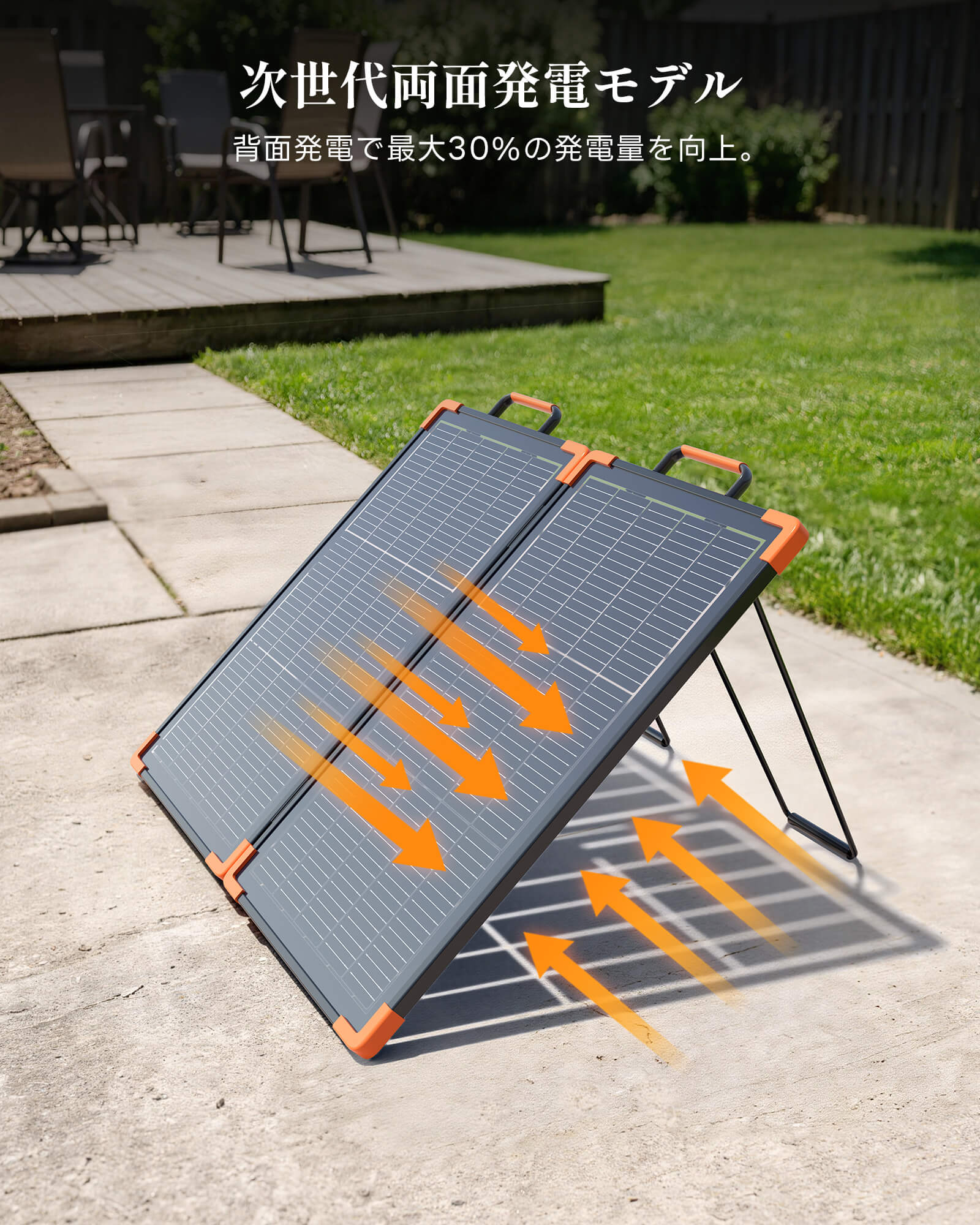 ZOUPW 75W 両面発電 折りたたみソーラーパネル | N型 16BB IP68