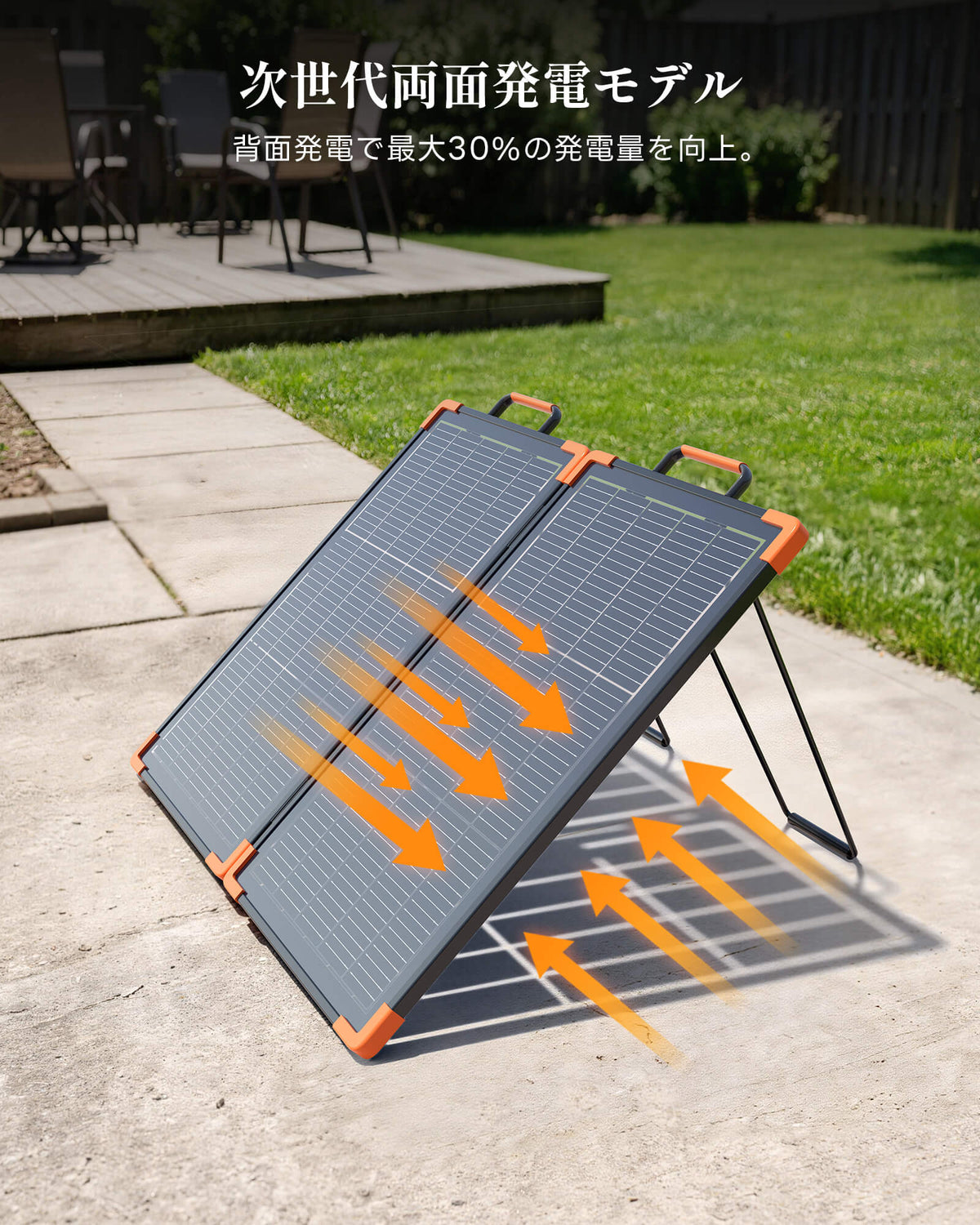 Foldable 75W bifacial solar panel capturing sunlight on front and ground reflection on back for 30% more power.
