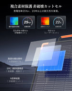 Layered structure of ZOUPW solar panel showing N-type monocrystalline cells with non-destructive cutting and multi-layer protection.