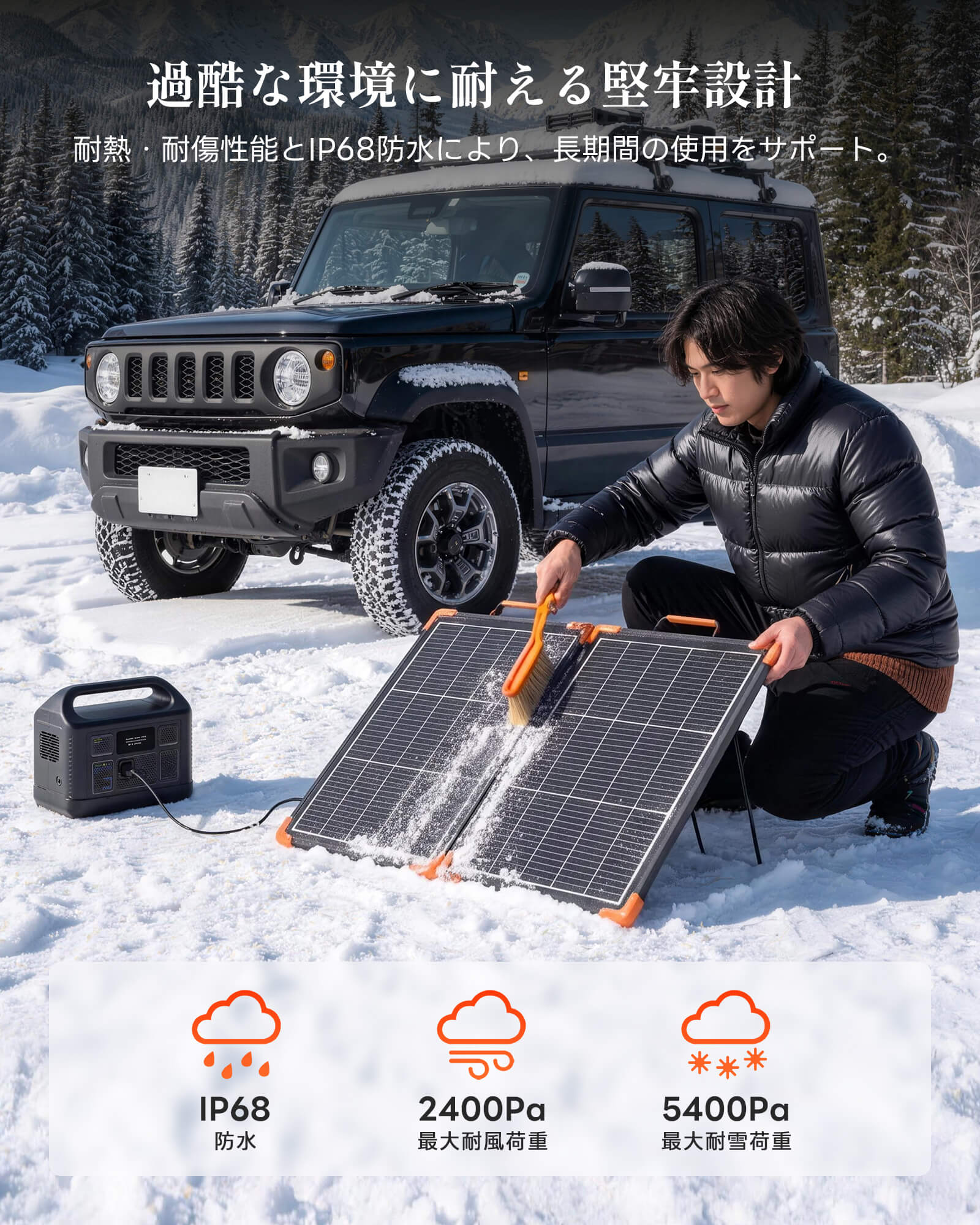 #01 UPSモジュール 800W ソーラーパネル入力付き ZOUPW 75W 両面発電 折りたたみソーラーパネル | N型 16BB IP68
