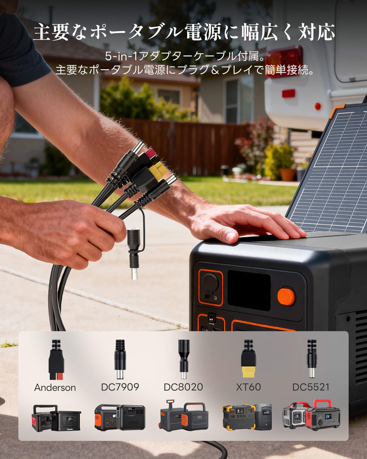 5-in-1 solar adapter cable including Anderson, DC7909, DC8020, XT60, and DC5521 connectors for portable power stations.