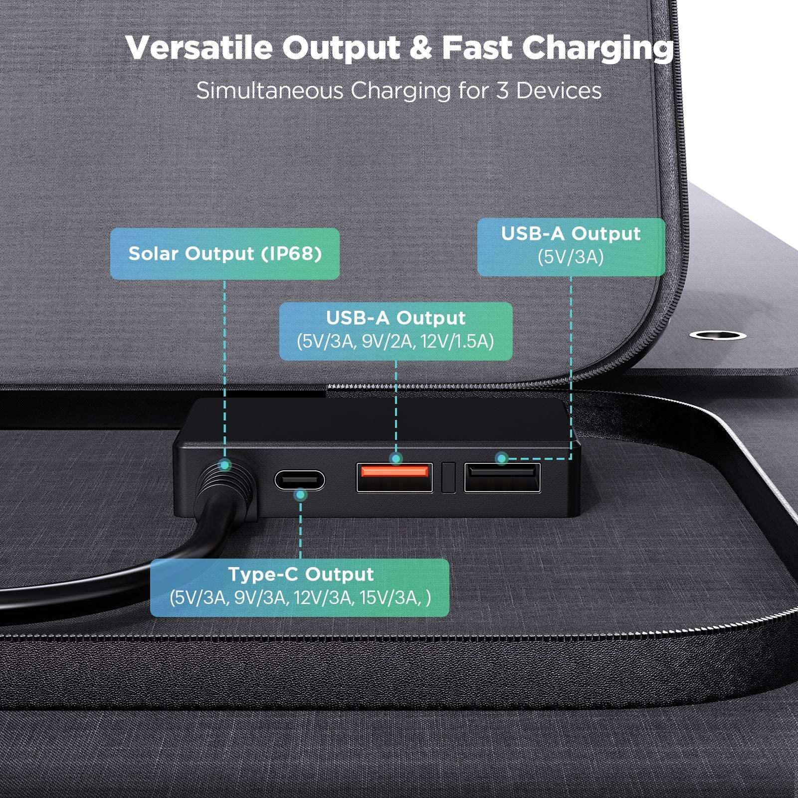 200W FoldGo Pro Portable Solar Panel 10BB ZOUPW