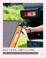 A person holding various DC adapters (XT60, Anderson, DC5521) to connect a ZOUPW solar panel to a portable power station.
