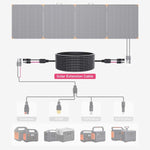 Electric Wires and Cables Solar Extension Cable 12AWG 13FT - zoupw