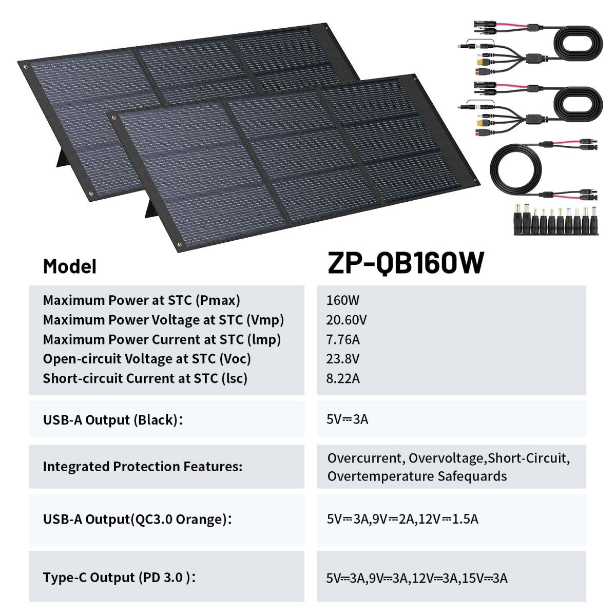 ZOUPW 160W N - Type 16BB Lightweight Solar Panel - zoupw
