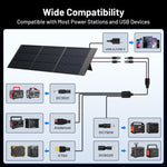 ZOUPW 160W N - Type 16BB Lightweight Solar Panel - zoupw