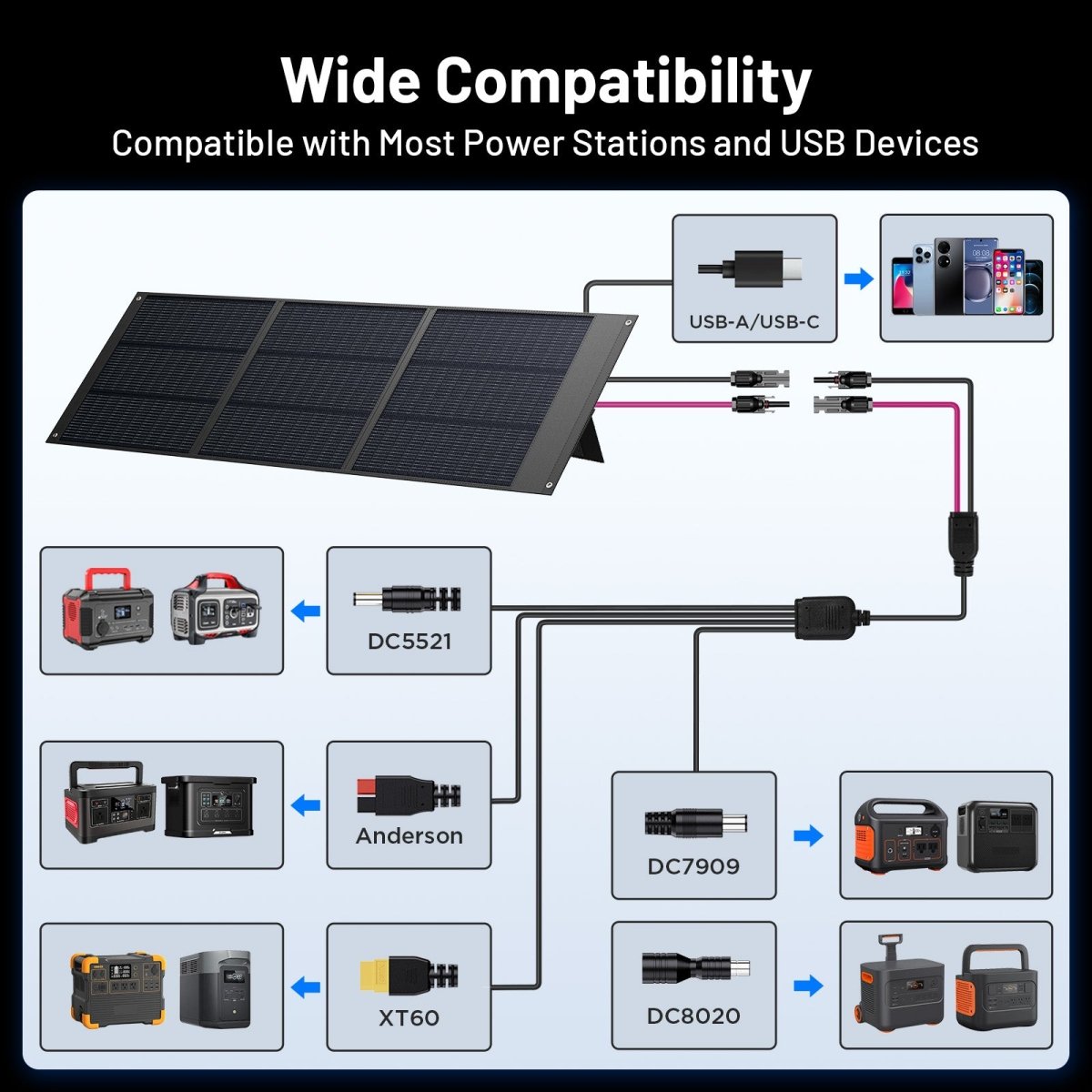 ZOUPW 160W N - Type 16BB Lightweight Solar Panel - zoupw