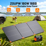 ZOUPW 180W Tri - Fold Bifacial Solar Panel - zoupw