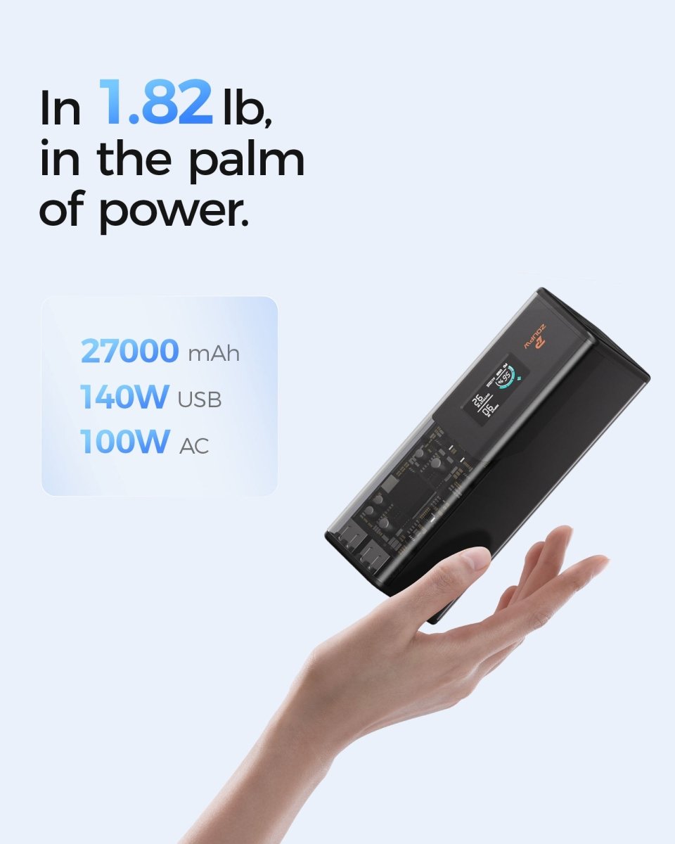 ZOUPW Portable Power Kit: 27,000mAh, 160W Output + 100W GaN Charger - zoupw