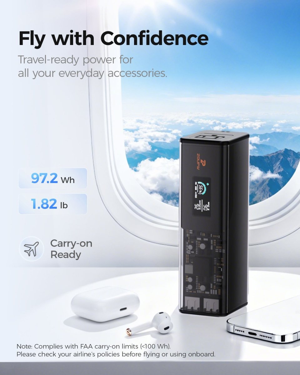 ZOUPW Portable Power Kit: 27,000mAh, 160W Output + 100W GaN Charger - zoupw