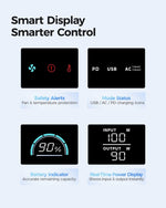 ZOUPW Portable Power Kit: 27,000mAh, 160W Output + 100W GaN Charger - zoupw